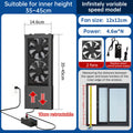 No-Drill Telescopic Window Exhaust Fan, Portable Non-Hole Window Ventilator for Home, European Standard